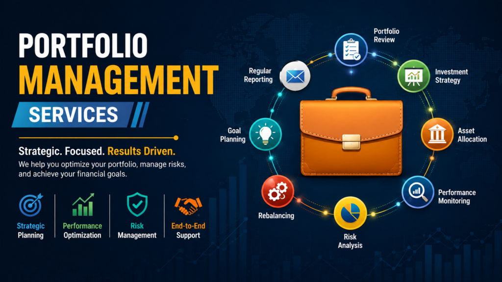 portfolio management firms