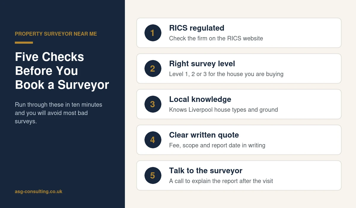 Property surveyor near me checklist of five checks before you book a surveyor